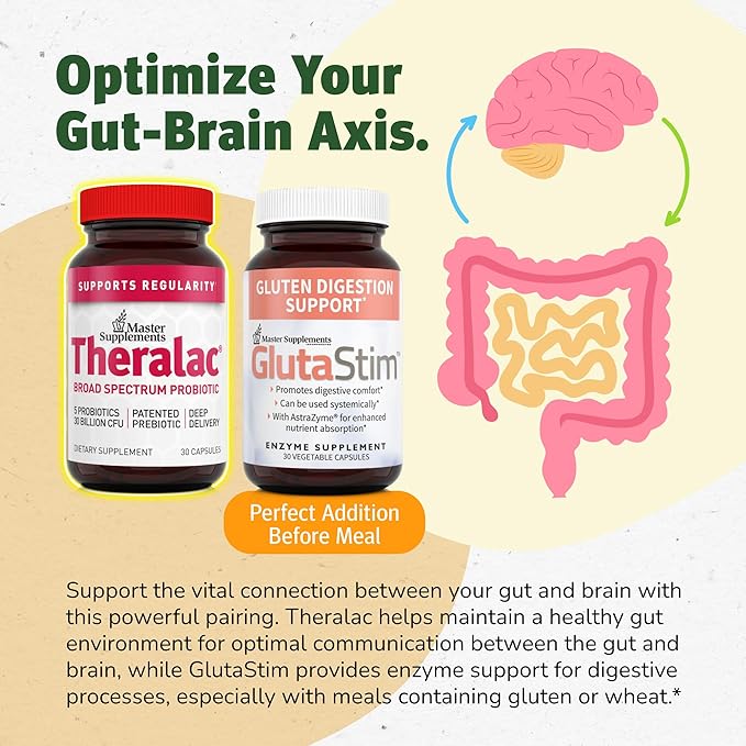 Master Supplements Theralac - 30 Capsules, Pack of 3 - Multi-Strain Probiotic for Optimal Gut Health + Gas & Bloating Relief - Gluten Free - 90 Servings