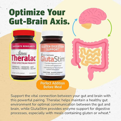 Master Supplements Theralac - 30 Capsules, Pack of 3 - Multi-Strain Probiotic for Optimal Gut Health + Gas & Bloating Relief - Gluten Free - 90 Servings