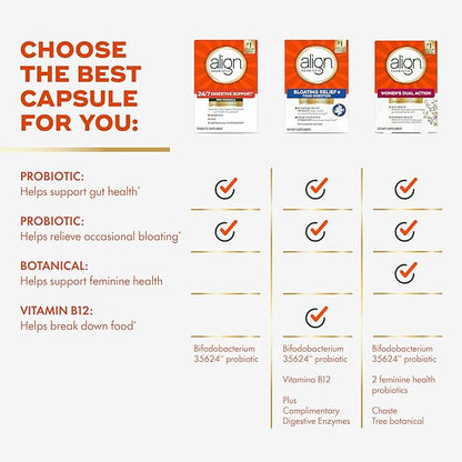 Align Probiotic, Pro Formula, Probiotics for Women and Men, Daily Probiotic Supplement, Helps Soothe Occasional Bloating & Gas*, #1 Doctor Recommended Brand‡, 30 Capsules (Packaging May Vary)