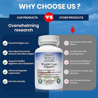 Healthy Weight Loss Supplement | Appetite Suppressant for Weight Loss | Fat Burner for Women and Men | Vegan, Non-GMO, Gluten Free | Metabolism Booster | 60 Count(30-Day Supply)