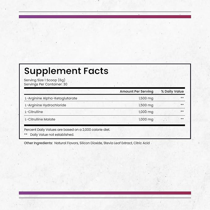 Nature's Pure Blend Liquid Nitric Oxide Supplements for Men – L-Arginine Powder – Nitric Oxide Booster & Circulation Supplement – Blood Flow Support, L Arginine and L Citrulline – 5000 MG