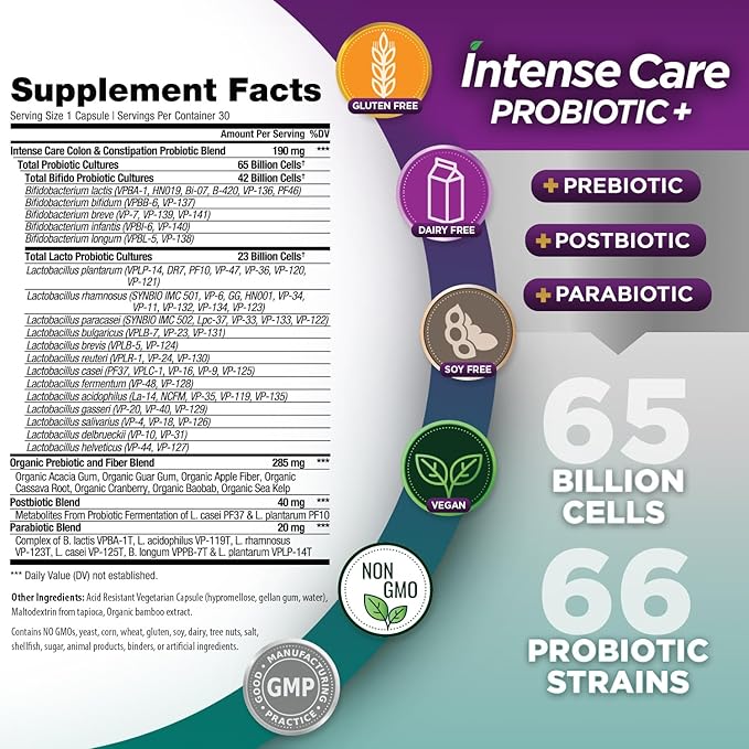 Vital Planet - Intense Care Colon & Constipation Probiotics Plus Organic Prebiotics, Postbiotics, Parabiotics, Complete 4-in-1 Health Supplement for Adults, 65 Billion CFU, 66 Strains, 30 ct
