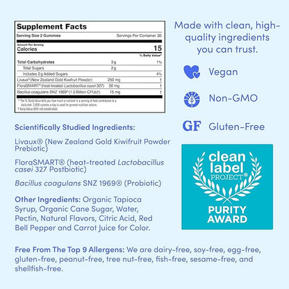 FIRST DAY Vitamins for Teens 3-in-1 Probiotic Gummies - Prebiotic + Probiotic + Postbiotic for Teens Girls & Boys 12-17 – Skin Health, Digestive & Oral Health, Immunity, Energy – 30-Day Supply