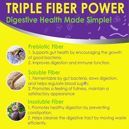 Fiber Gummies for Adults 8g (Inulin, Psyllium Husk, FOS More) with Probiotics, Green Tea Extract, Sugar Free Plant Based Fiber Supplement Blend for Digestive Health, Regularity, Non-GMO, Vegan, 120Cts