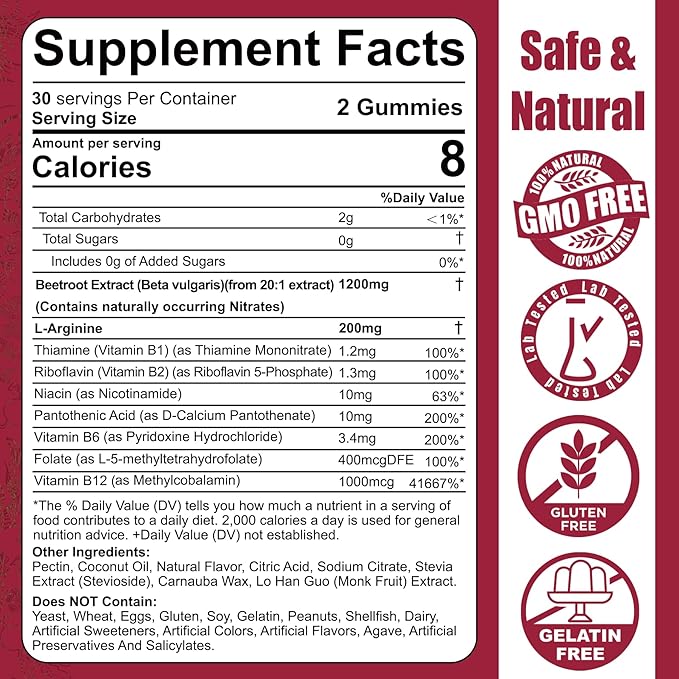 Beet Root Gummies & L-Arginine 1400mg (Made in USA), Sugar Free Nitric Oxide Supplement for Men & Women w/ B1, B2, B3, B5, B6, Folate, B12 for Energy Boost, Blood Flow & Circulation Support, 120 Cts