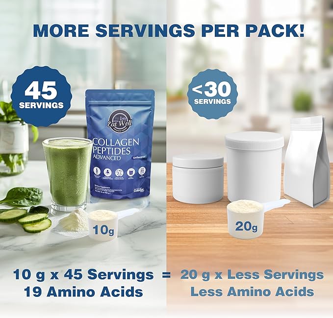 EAT WELL PREMIUM FOODS Collagen Peptides Powder Protein 45 Servings, 16oz, Collagen for Skin, Bone and Joint Support, Type I & III Grass Fed Collagen Supplements for Women and Men, Keto, Amino Acids