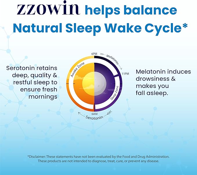 Zzowin Sleep Support Supplement – 5mg Melatonin, Valerian Root, Magnesium for Deep Sleep & Relaxation 30 Tablets | Natural Sleep Aid, Non-Habit Forming | Improve Sleep Quality | Pack of 1