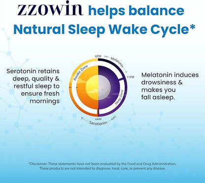 Zzowin Sleep Support Supplement – 5mg Melatonin, Valerian Root, Magnesium for Deep Sleep & Relaxation 30 Tablets | Natural Sleep Aid, Non-Habit Forming | Improve Sleep Quality | Pack of 1