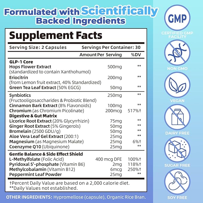 GLP-1 Supplement, GLP Activate Natural Formula, GLP 1 Support for Gut, Digestion, Energy, GLP-1 Levels & Overall Health - 60 Capsules
