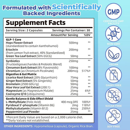 GLP-1 Supplement, GLP Activate Natural Formula, GLP 1 Support for Gut, Digestion, Energy, GLP-1 Levels & Overall Health - 60 Capsules