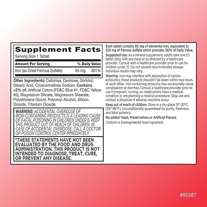 Quality Choice Iron 65 mg (325 mg Ferrous Sulfate) High Potency Iron Support Supplement Tablets in 100 Count Bottles