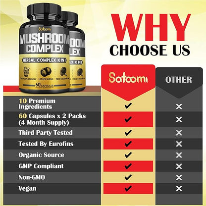 Satoomi 10in1 Mushroom Complex Supplements Capsules - 4 Month Supply - Blends with Lions Mane, Cordyceps, Reishi, Chaga, Maitake, Shitake & Others - 2 Packs 60 Capsules