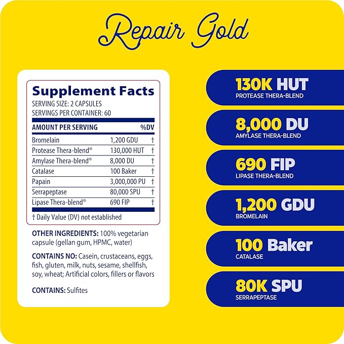 Enzymedica, Repair Gold, Proteolytic Enzymes, Joint Support Supplement, Promotes Muscle Recovery & Tissue Function, 120 Count