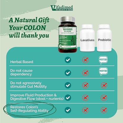 Rhubarb - Herbal Constipation Relief, Occasional Colon Cleanse| Herbal Stool Softener, Lower Bowel Stimulator, Gentel Alternative to laxatives for Adult| Regularity| 90 Capsules