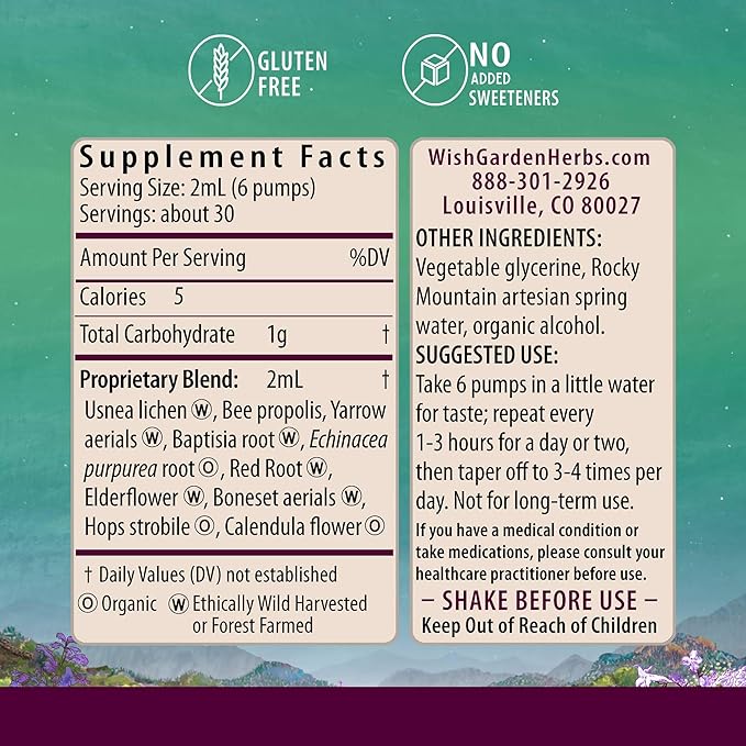 WishGarden Herbs Happy Ducts Lactation Support - Clogged Milk Duct Relief Supplement, Herbal Breastfeeding Support Supplement Tincture for Breast Engorgement Relief and Clogged Milk Ducts, 2oz