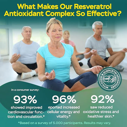 Resveratrol Supplement 1800mg Complex - COQ10, Quercetin, Vitamin E, Vitamin C - Powerful Antioxidant Formula for Enhanced Energy, Heart Health & Healthy-Aging Support Trans Resveratrol 90 Capsules