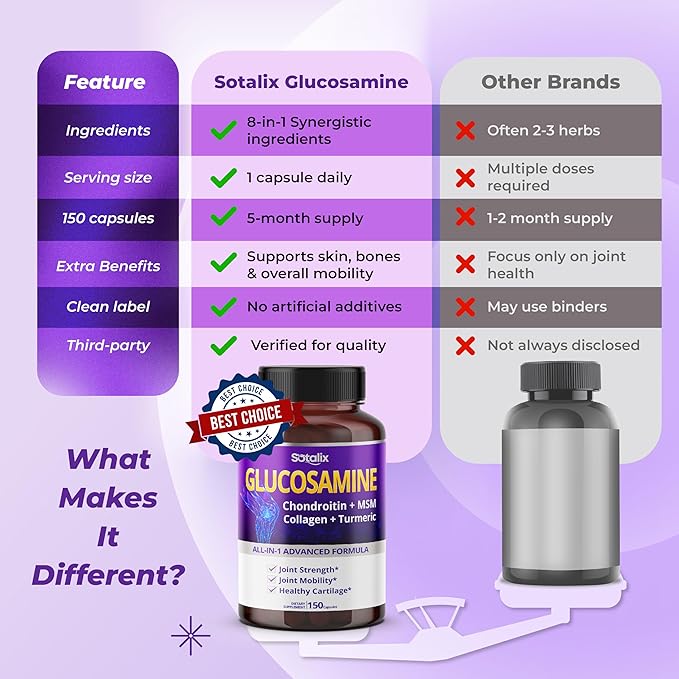 saminewith Chondroitin MSM Collagen Turmeric for Joint Strength & Joint Mobility * USA Made & Tested (150-day Supply (Pack of 1))