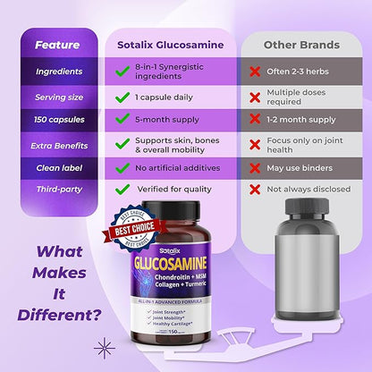 saminewith Chondroitin MSM Collagen Turmeric for Joint Strength & Joint Mobility * USA Made & Tested (150-day Supply (Pack of 1))