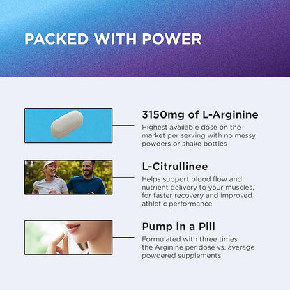Dr. Emil - Elite L Arginine (3150mg) + L-Citrulline Highest Dose - Nitric Oxide Supplement for Vascularity, Endurance and Heart Health (AAKG and HCL) - 90 Tablets