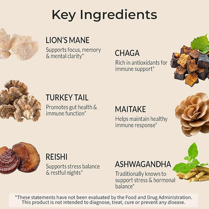 Lion’s Mane+ Mushroom Complex 1600mg - 120 Capsules - Supports Cognitive, Focus & Clarity Health with Ashwagandha, Reishi, Cordyceps & Chaga - Third-Party Tested, Vegan, Non-GMO, Gluten-Free