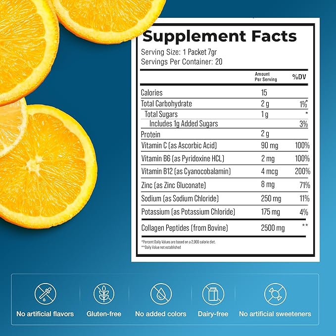 The Frozen Bean Sunkist Collagen Drink Mix - Hydration Yuzu Lemon Electrolyte Drink for Women with Vitamin C, Zinc, Collagen Peptides, Naturally Flavored - 20 Pack
