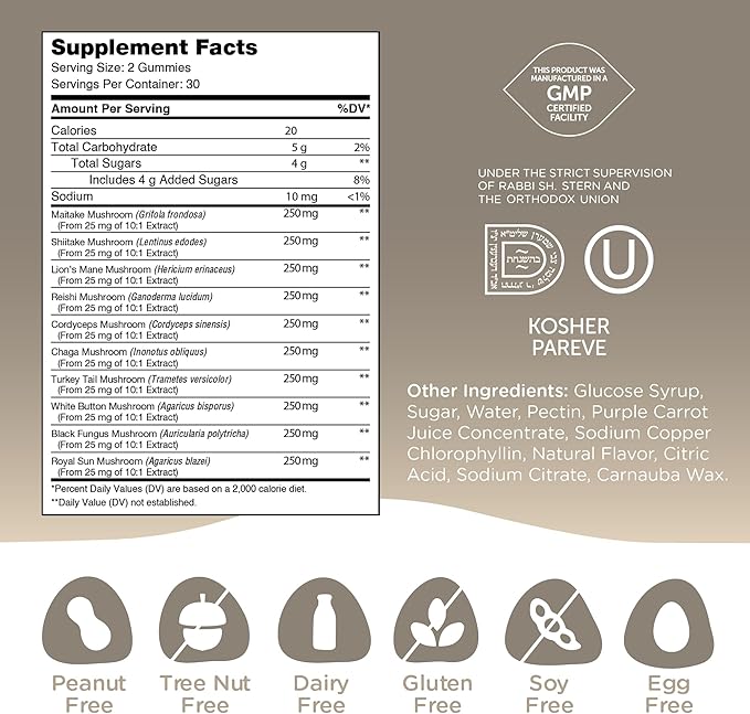 Zahler 10-in-1 Mushroom Gummies Raspberry Flavored with Lions Mane Mushroom, Reishi, Cordyceps, White Button, Plus 6 Adaptogenic Mushrooms 60