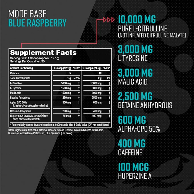 Gorilla Mind Base Pre Workout - Raises Nitric Oxide Intense Focus & Drive Endurance Power - L-Citrulline, L-Tyrosine, Betaine, Alpha-GPC, Caffeine, Huperzine A - 360 Grams (Blue Raspberry)
