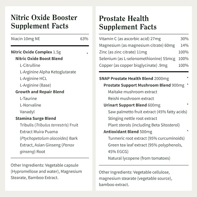 Snap Supplements Nitric Oxide Booster Supplement with L Arginine and L Citrulline Essential Amino Acids and Ginseng Root, Energ & Circulation Support (Prostate + Nitric Oxide (Bundle))