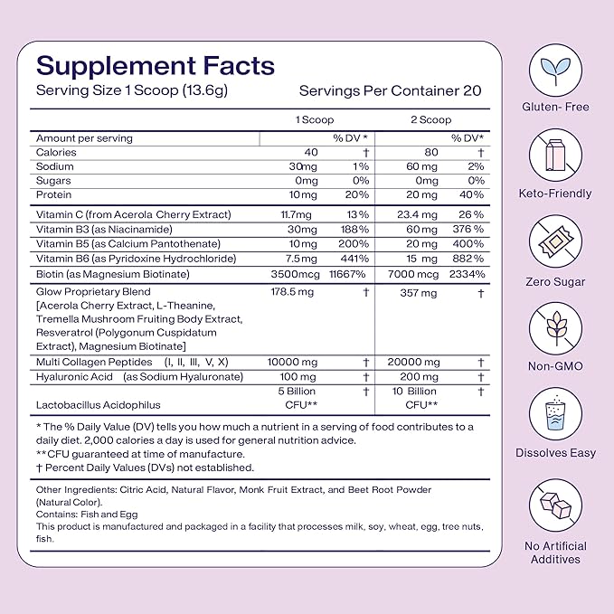 Fuel Beauty Blend Premium Multi Collagen Protein Powder – 11-in-1 Collagen Formula for Women with Resveratrol Extract, Hyaluronic Acid, Biotin Beauty Supplements Hair, Skin & Nails – French Vanila