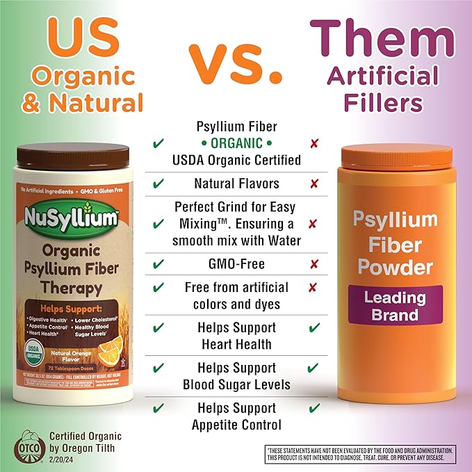 Psyllium Husk Powder, USDA Organic, 30.5 Oz, Dietary Fiber Supplement with Brown Sugar, Helps Digestive Health* Natural Orange, 72 Servings