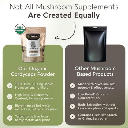 Longevity Botanicals Organic Cordyceps Mushroom Extract Powder 100g | Concentrated 10:1 Ratio | 100% Fruiting Bodies | Cordyceps Militaris Natural Supplement for Energy, Stamina & Respiratory Support