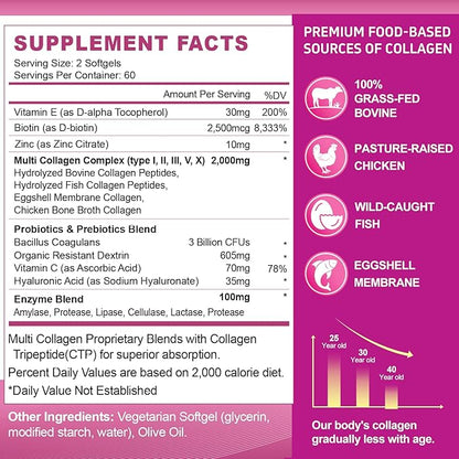 Hydrolyzed Collagen Peptides Pills Mutil Collagen Peptides Colageno Hidrolizado for Women Type I II III V X with Hyaluronic Acid Biotin Vitamin C - Support Skin Hair Nail | 120 Count