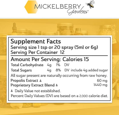 Mickelberry Gardens Honey Propolis Throat Spray - Soothing Sore Throat Relief & Propolis Immune Support for Adults & Kids - Herbal & Honey Formula (2 oz, 2 Pack)