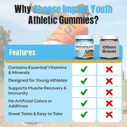 Youth Athletic Gummies – Kids Multivitamin Gummies with Essential Nutrients, Immune & Energy Support, Vegan & Gelatin-Free, Includes Vitamins A, C, B3, B12, Omega-3, Zinc – Ages 5-18