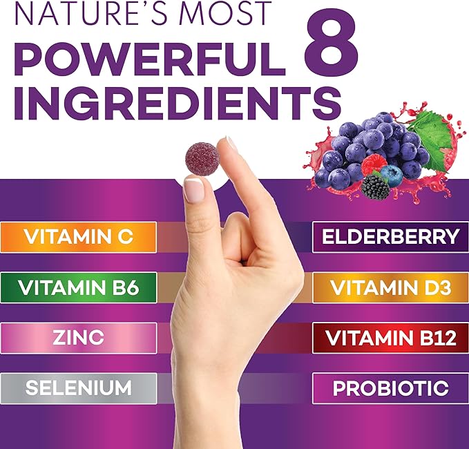 Elderberry Gummies Immune Support, Daily Support for Kids and Adults*, with Sambucus Elderberry, Zinc, Vitamin C, D3, B6, B12, Plus - Dietary Supplement - 70 Count