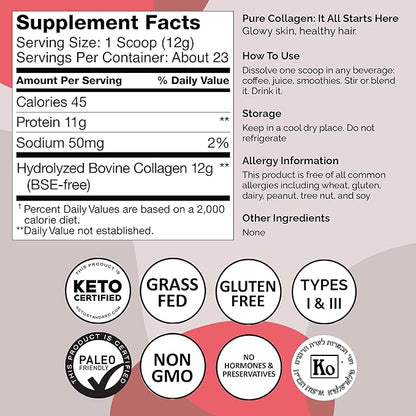 Zint Collagen Peptides Powder (10 Ounce): Hydrolyzed Collagen Protein Hydrolysate Beauty Supplement - Keto Friendly, Paleo Friendly