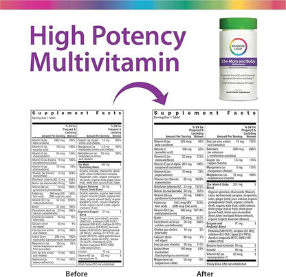 Rainbow Light 35+ Mom and Baby Multivitamin, Prenatal Vitamins Provide High-Potency Mom's Health and Baby's Development Support, With Folate and Iron, Vegetarian, 60 Count