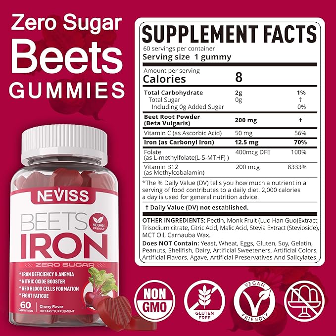 Beet Root Gummies with Iron, Methyl B12, Folate, Vitamin C - Made in USA - Increase Nitric Oxide & Iron Levels, Energy Support, Fight Fatigue, Beetroot & Gentle Iron Supplement, Sugar Free, 120 Count