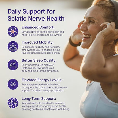 Advanced Sciatic Nerve Support Relief: Alpha Lipoic Acid - 18 in 1 Sciatica Supplements - Vitamin B Complex - Made in USA (360 Count (Pack of 1))