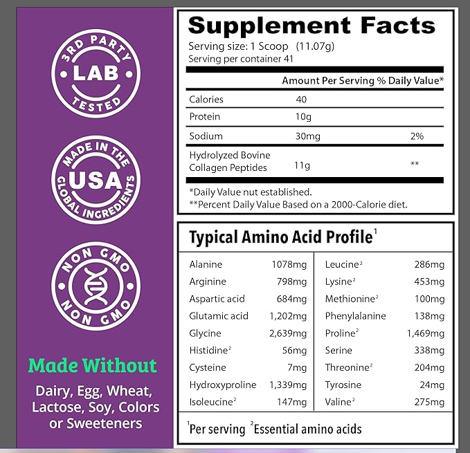 Dr. Matthew Collagen Protein Powder. Grass Fed Collagen Powder for Women & Men. Hydrolyzed Collagen Peptides Powder Unflavored. Quick Dissolve Collagen Peptides. Collagen for Joints, Hair Growth.
