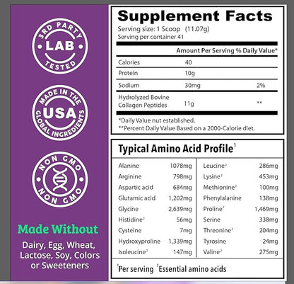 Dr. Matthew Collagen Protein Powder. Grass Fed Collagen Powder for Women & Men. Hydrolyzed Collagen Peptides Powder Unflavored. Quick Dissolve Collagen Peptides. Collagen for Joints, Hair Growth.