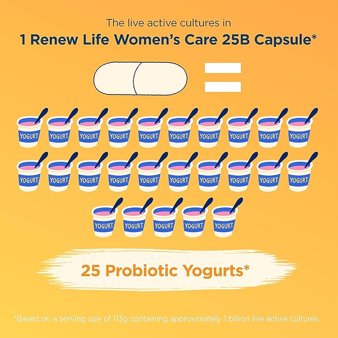 Renew Life Women's Probiotic Capsules, Supports pH Balance for Women, Vaginal, Urinary, Digestive and Immune Health, L. Rhamnosus GG, Dairy, Soy and Gluten-Free, 25 Billion CFU - 60 Ct