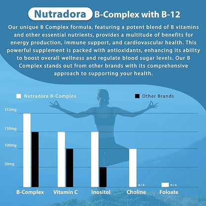 Vitamin B Complex with Vitamin C - B Complex Vitamins for Men and Women, 11-in-1 B-Complex for Brain & Energy Support, Immune & Nervous System Support - Non-GMO, 60 Vegetarian Capsules