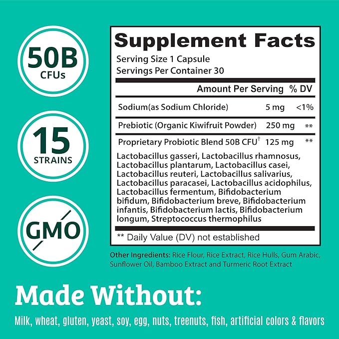 Prebiotics and Probiotics: Lactobacillus Gasseri, Lactobacillus Rhamnosus, Plantarum, Casei, Bifidobacterium longum, lactis, infantis. Probiotic Prebiotic, Pre and Probiotics for Digestive Health.