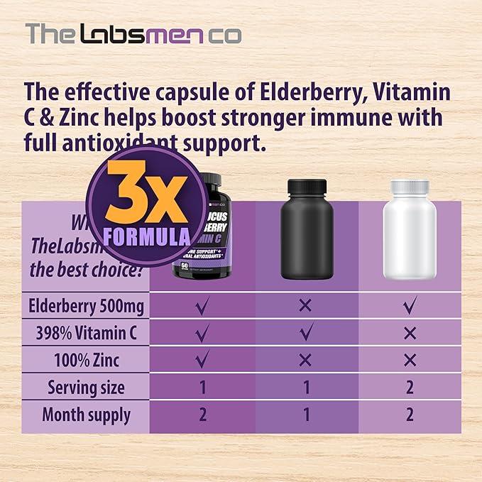 Sambucus Elderberry Immune Support Supplement/Daily Immune Boosters for Adults, Season Change w/Elderberry Vitamin C & Zinc Support Respiratory Health & Increase Antioxidant, 2-Mons