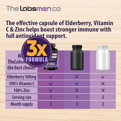 Sambucus Elderberry Immune Support Supplement/Daily Immune Boosters for Adults, Season Change w/Elderberry Vitamin C & Zinc Support Respiratory Health & Increase Antioxidant, 2-Mons