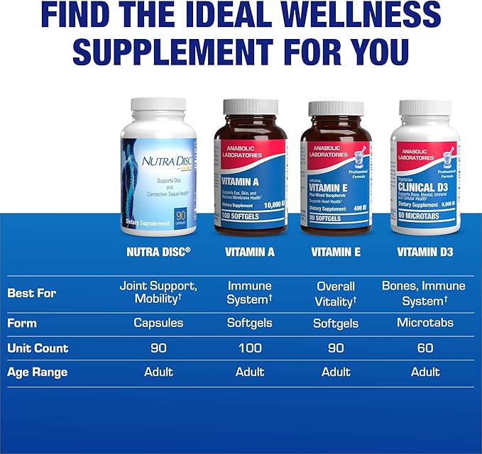 Nutra Disc & Joint Support Supplement - Clinically Formulated Restorative Cartilage Ligament and Tendon Supplement with Meriva Curcumin Enzymes Glucosamine and Chondroitin for Adults