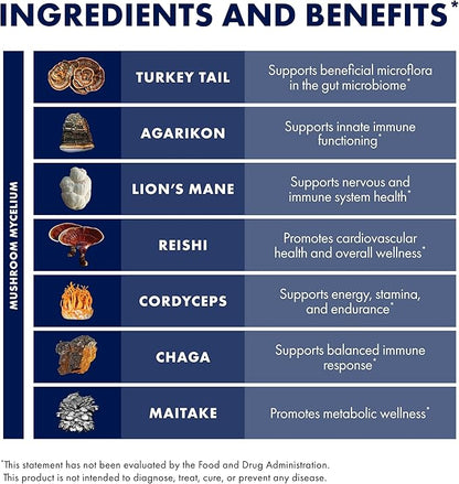 Host Defense MyCommunity Capsules - 17 Species Blend Mushroom Supplement for Immune Support - Herbal Aid with Lion's Mane, Reishi. Chaga, Cordyceps, Turkey Tail & More - 120 Capsules (60 Servings)*