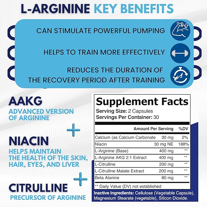 healblend L-Arginine Plus: Calcium, Niacin, L-Arginine Blend, L-Citrulline Complex & Beta Alanine - 120 Capsules (2 Pack)