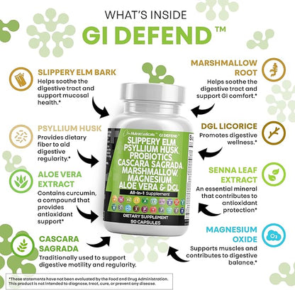 Clean Nutraceuticals Slippery Elm Psyllium Husk Pre Probiotic Digestive Gut Health Supplement with Aloe Vera Cascara Sagrada Marshmallow Root DGL Licorice Senna Extract